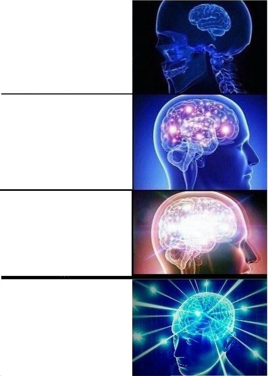 Expanding Brain meme about PrettyLitter